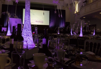 Working4Business Awards 2018